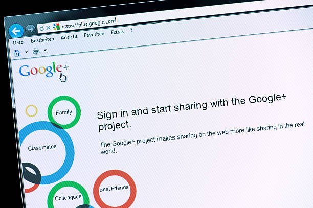 How to Promote Website on Google Plus: Opening the Force of Google Plus