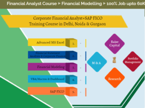 How an Finance Course Can Future-Proof Your Career in 2025, 100% Job, Financial Modeling Course